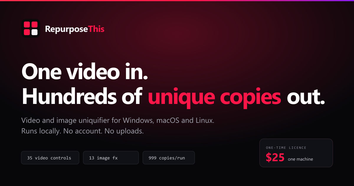 RepurposeThis banner: one video in, hundreds of unique copies out, $25 one-time
